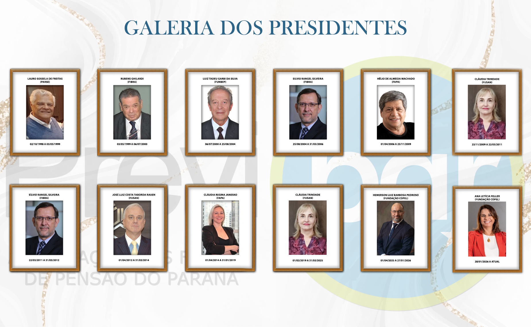 Galeria dos Presidentes da PREVIPAR.